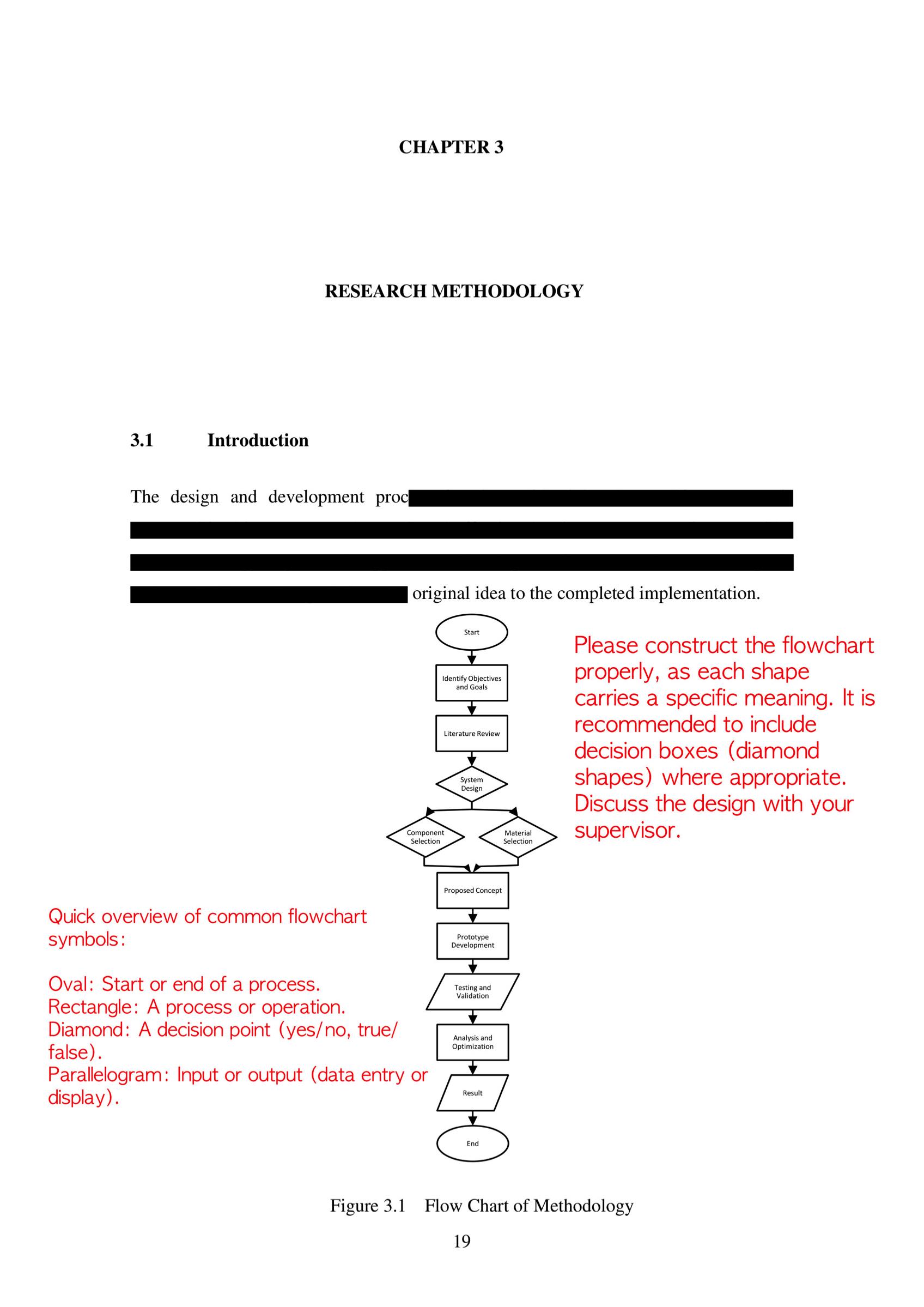 Thesis